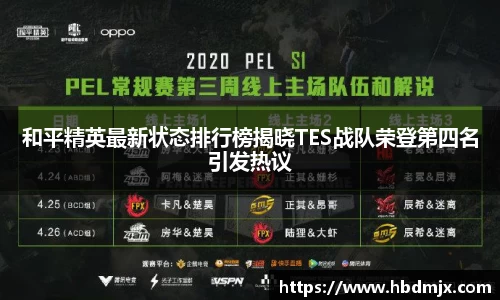 和平精英最新状态排行榜揭晓TES战队荣登第四名引发热议