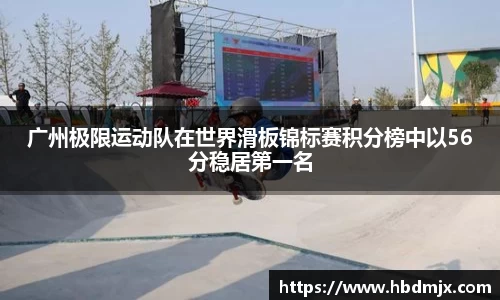 广州极限运动队在世界滑板锦标赛积分榜中以56分稳居第一名