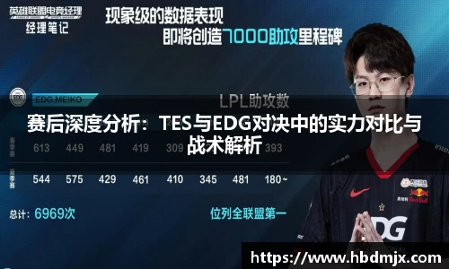赛后深度分析：TES与EDG对决中的实力对比与战术解析