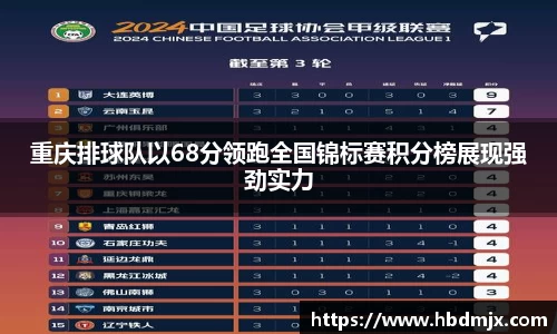 重庆排球队以68分领跑全国锦标赛积分榜展现强劲实力