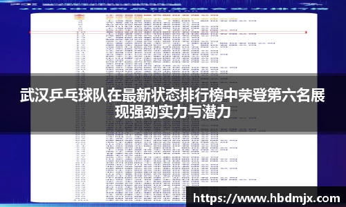 武汉乒乓球队在最新状态排行榜中荣登第六名展现强劲实力与潜力
