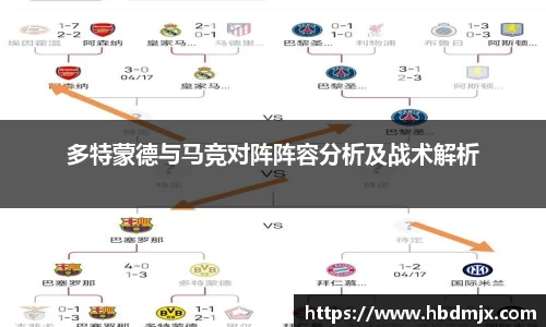 多特蒙德与马竞对阵阵容分析及战术解析